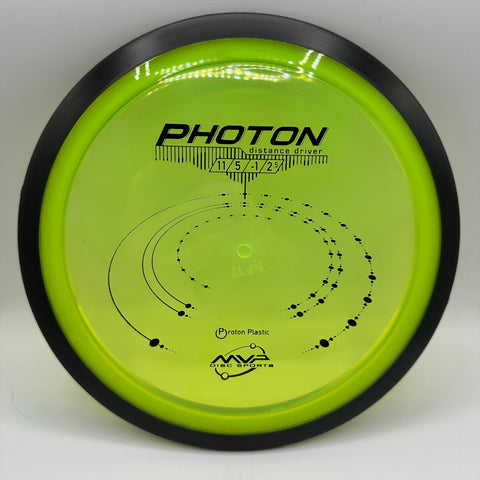 Photon (Proton)