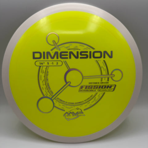 Dimension (Fission)