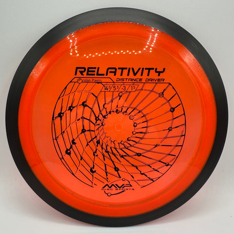 Relativity (Proton)