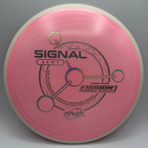 Signal (Fission)