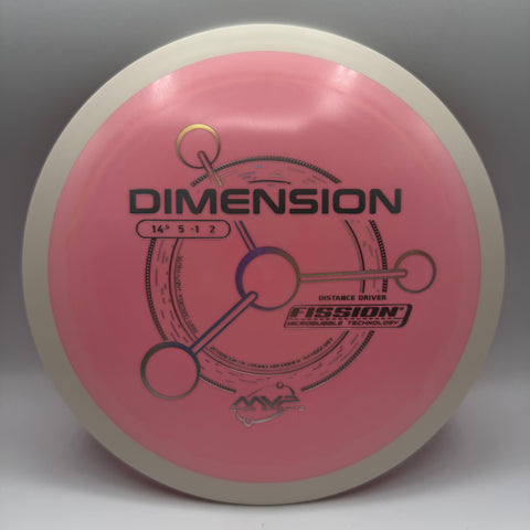 Dimension (Fission)