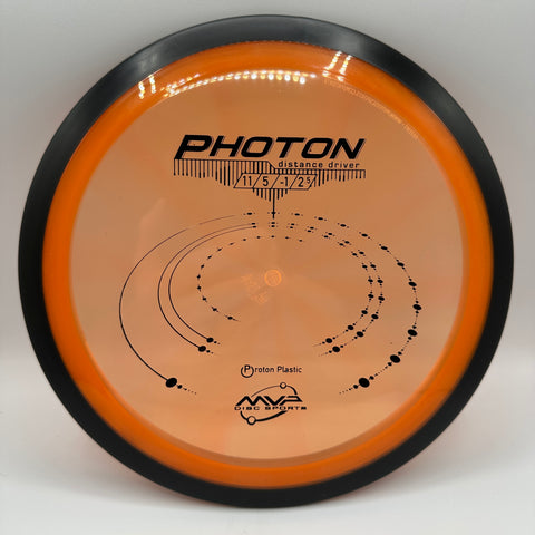 Photon (Proton)