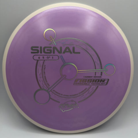 Signal (Fission)