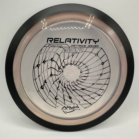 Relativity (Proton)