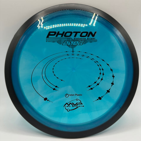 Photon (Proton)