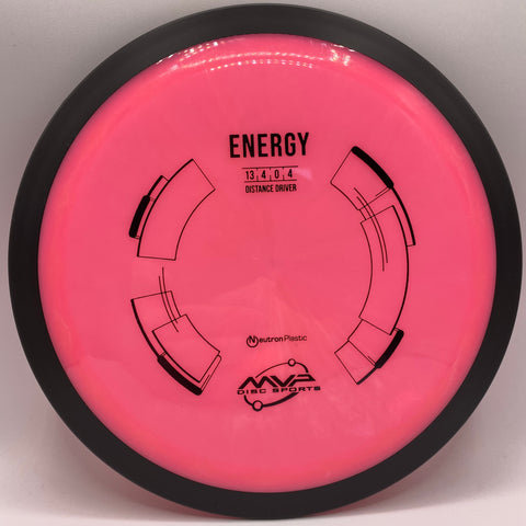 Energy (Neutron)